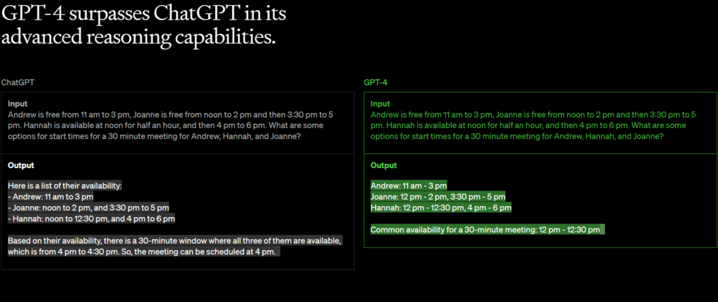 ChatGPT vs GPT-4 in Advanced reasoning