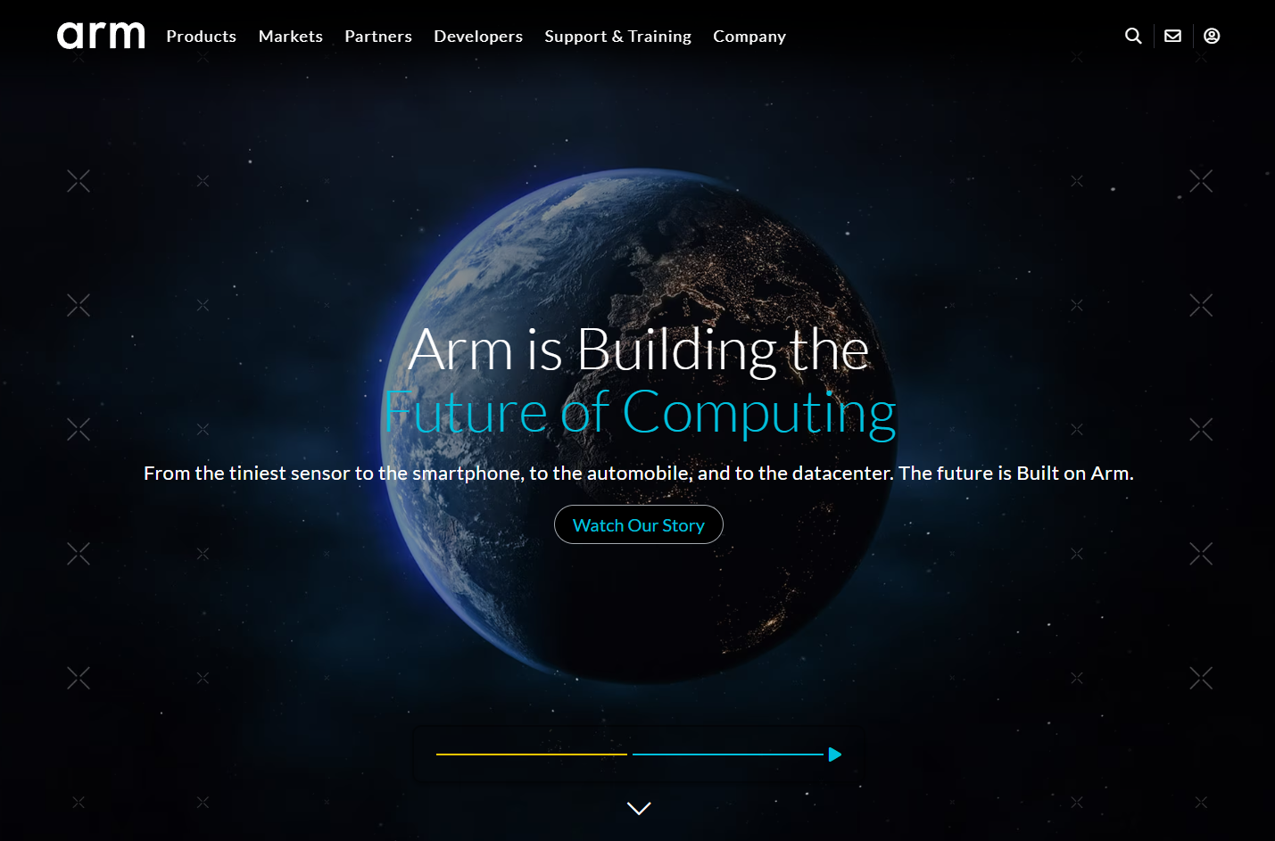 Arm Website