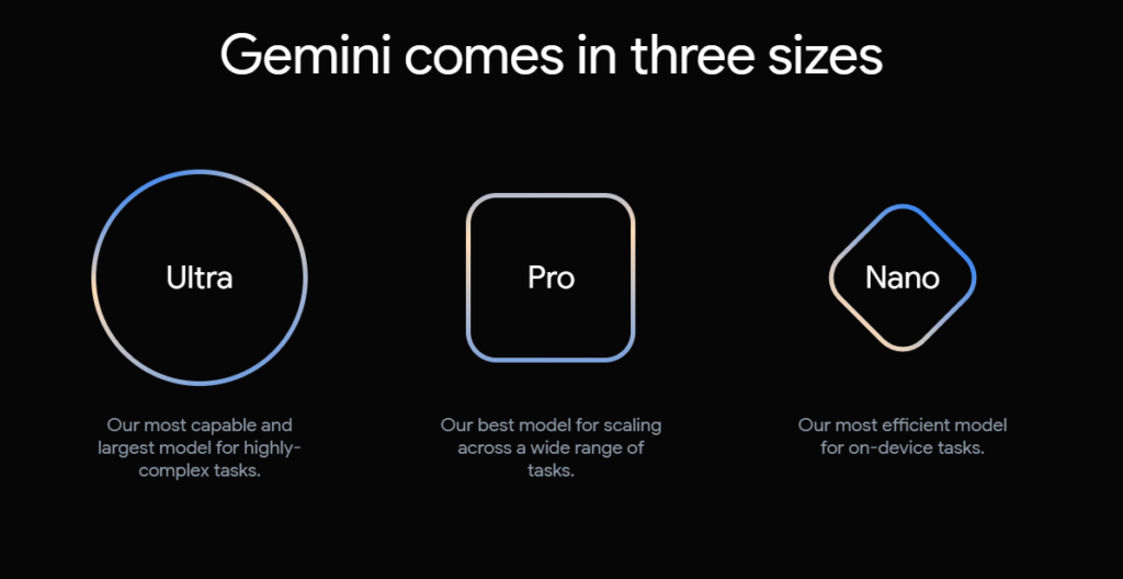 Gemini's Sizes